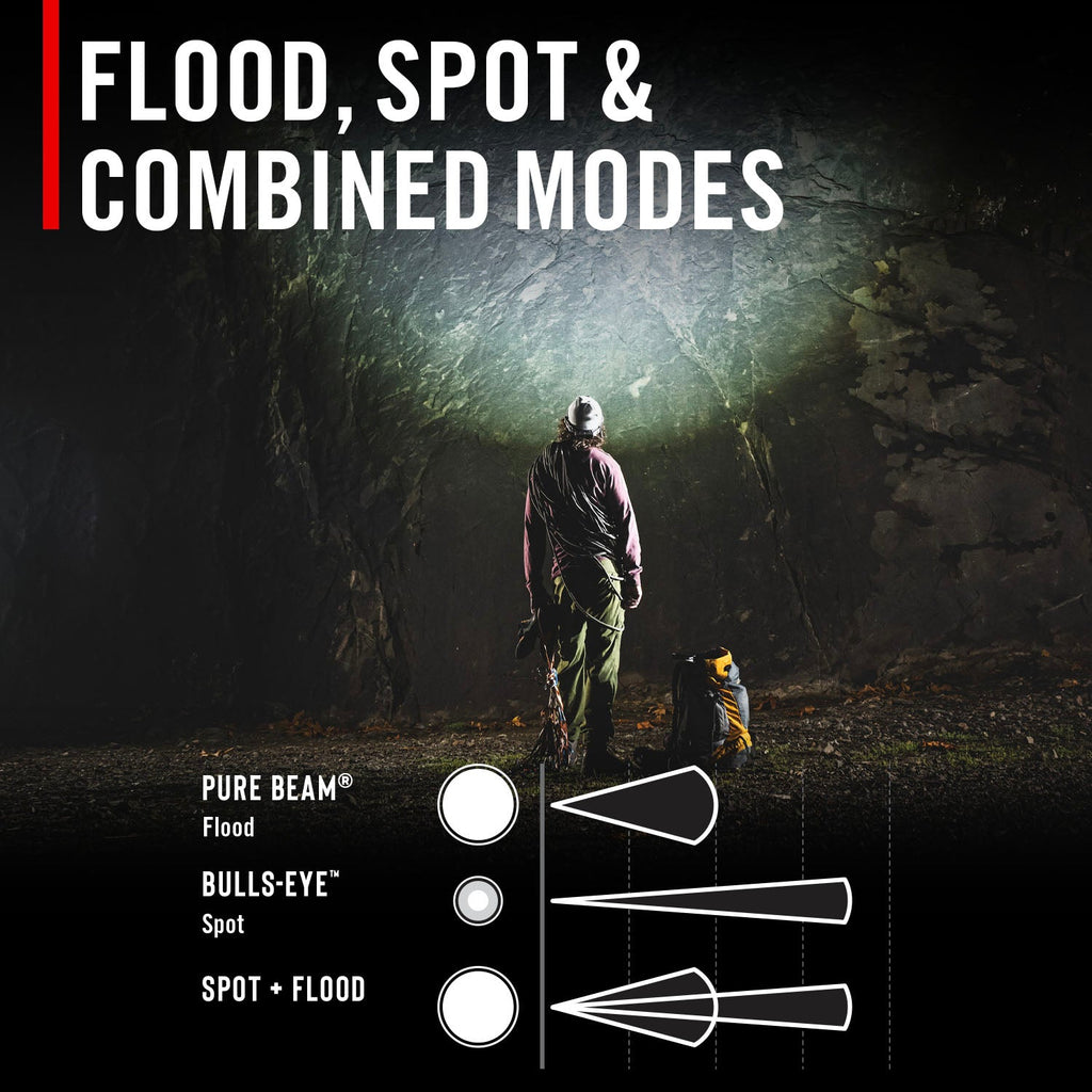 Coast Products Voice-Controlled Rechargeable Headlamp