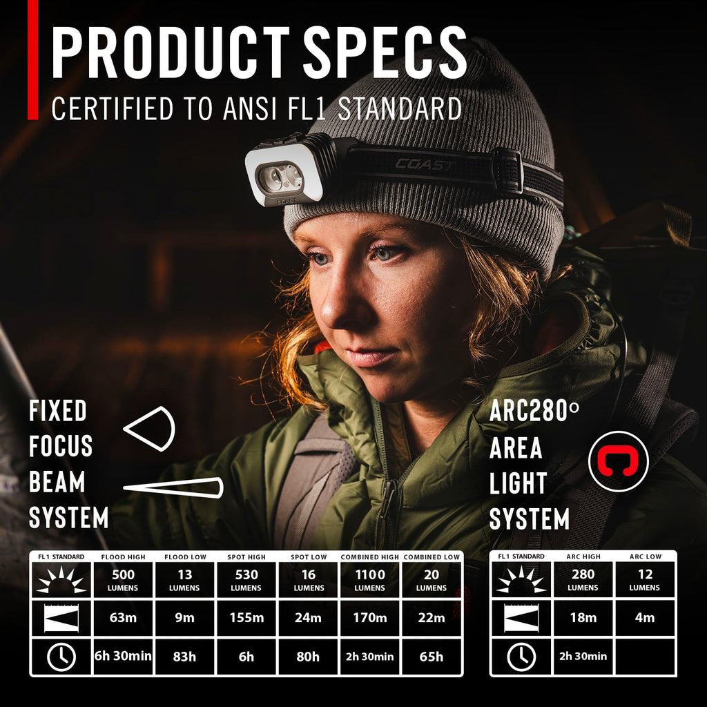 Coast Products Voice-Controlled Rechargeable Headlamp