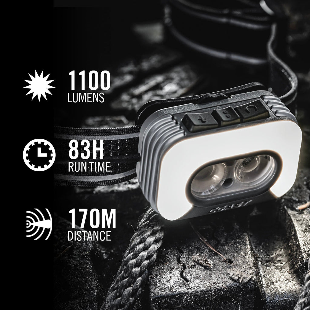 Coast Products Voice-Controlled Rechargeable Headlamp