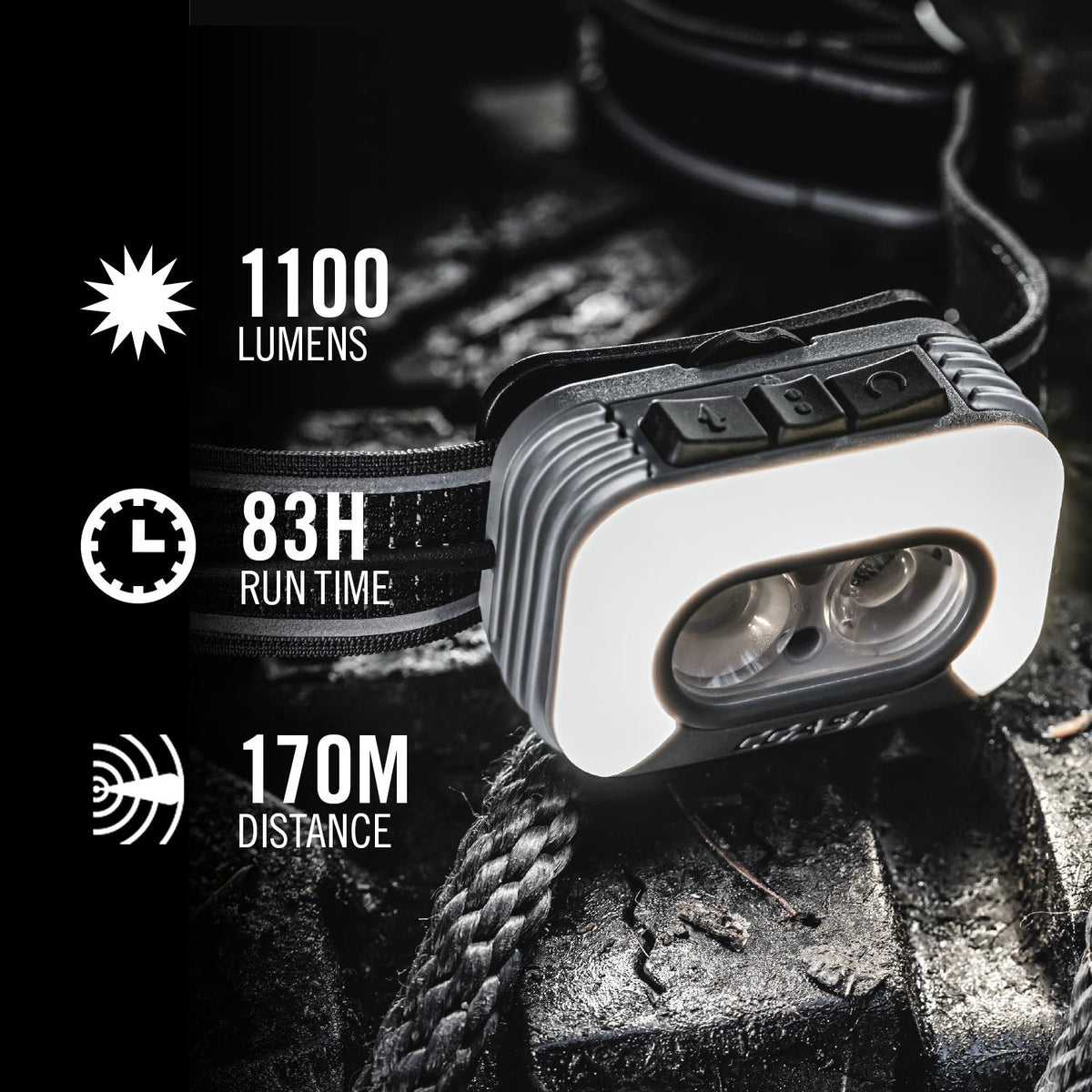 Coast Products Voice-Controlled Rechargeable Headlamp
