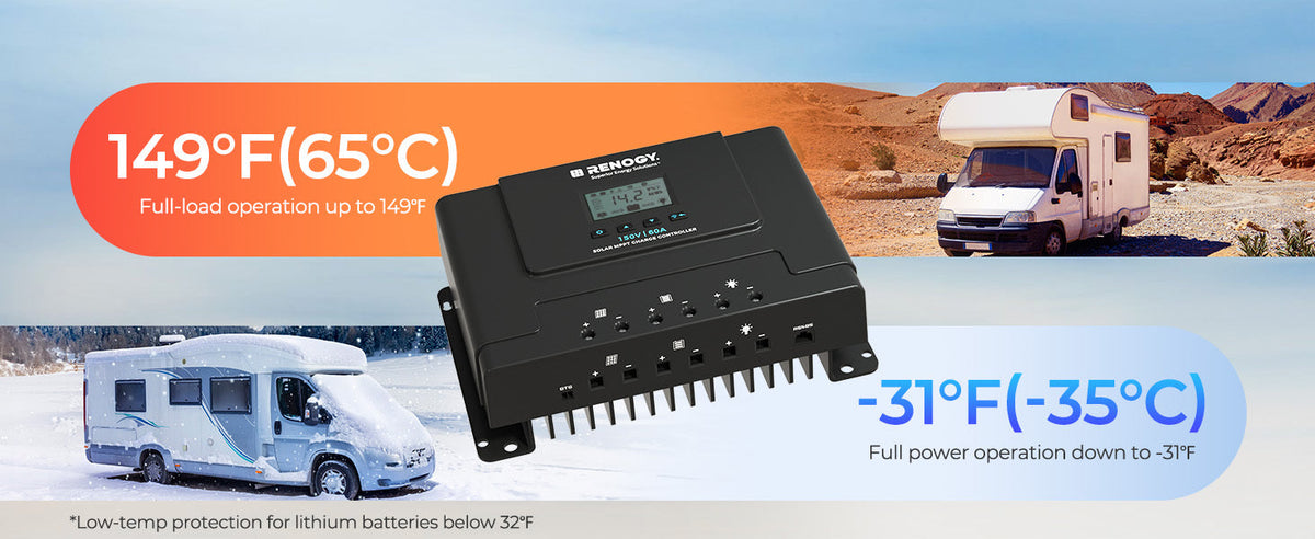 Renogy 60A MPPT Solar Charge Controller