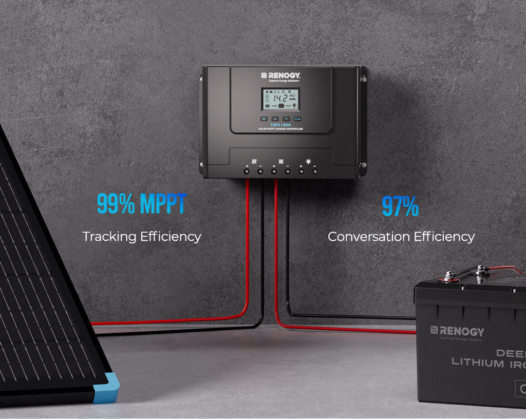 Renogy 60A MPPT Solar Charge Controller