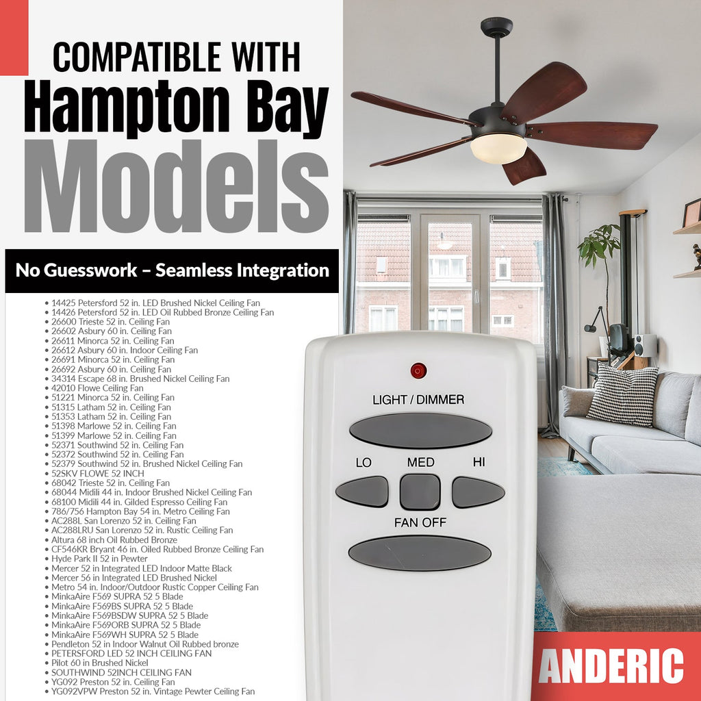 Anderic Ceiling Fan Remote Control
