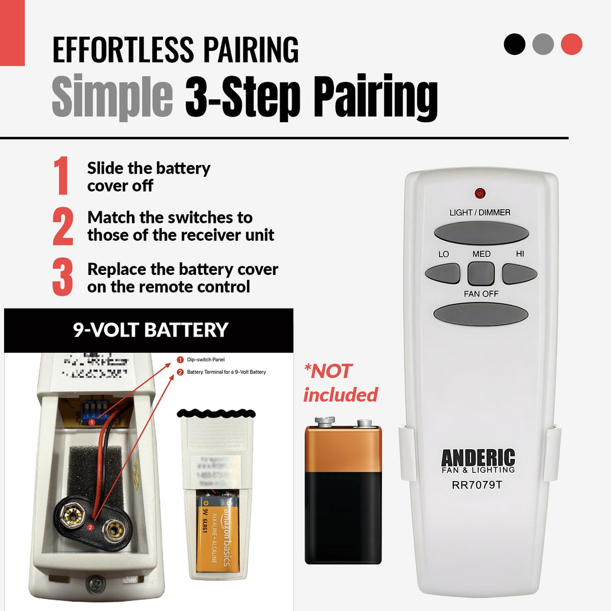 Anderic Ceiling Fan Remote Control