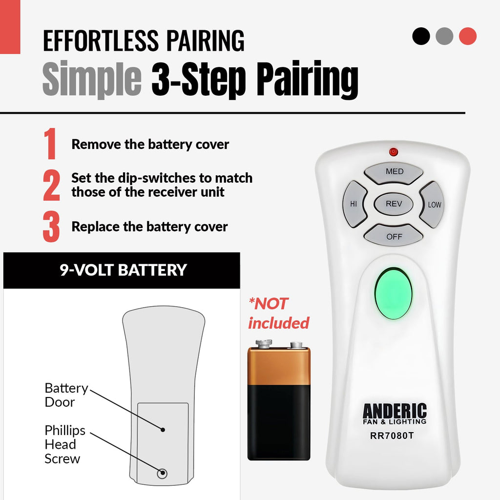 Anderic Ceiling Fan Remote Control