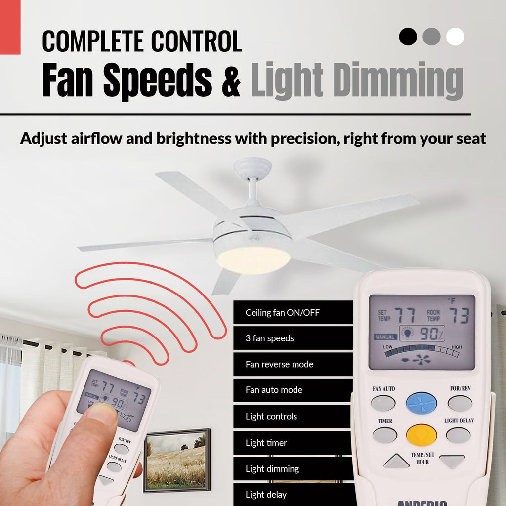 Anderic Thermostatic Ceiling Fan Remote Control