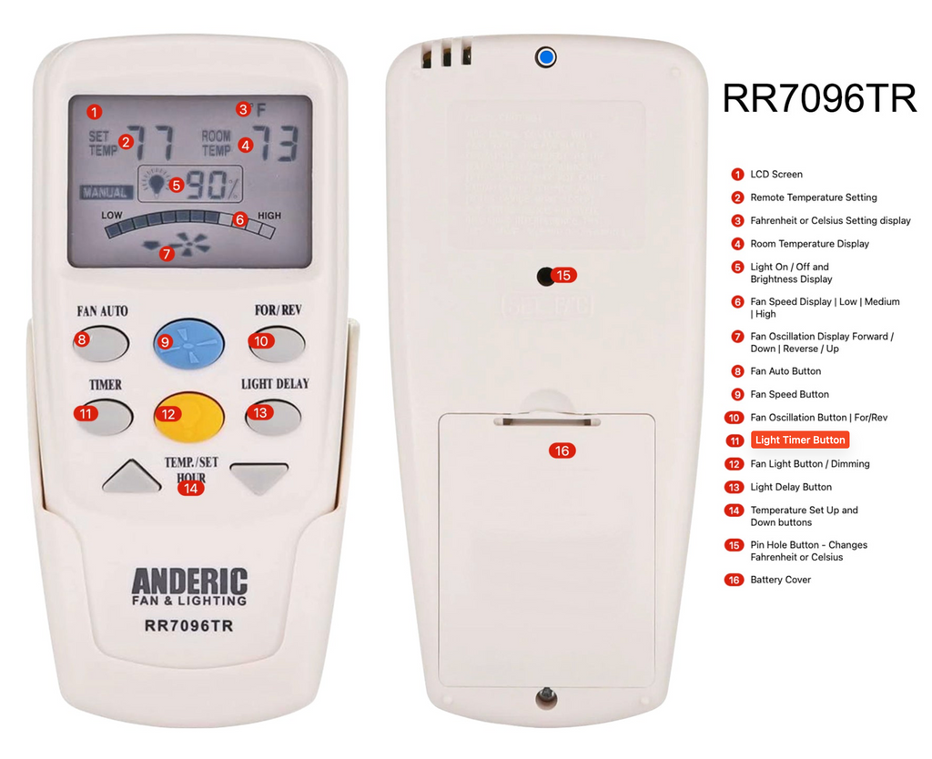 Anderic Thermostatic Ceiling Fan Remote Control