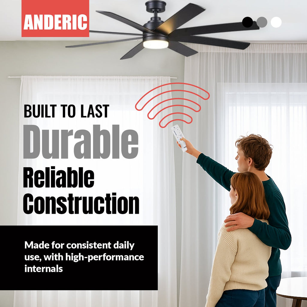 Anderic Ceiling Fan Remote Control