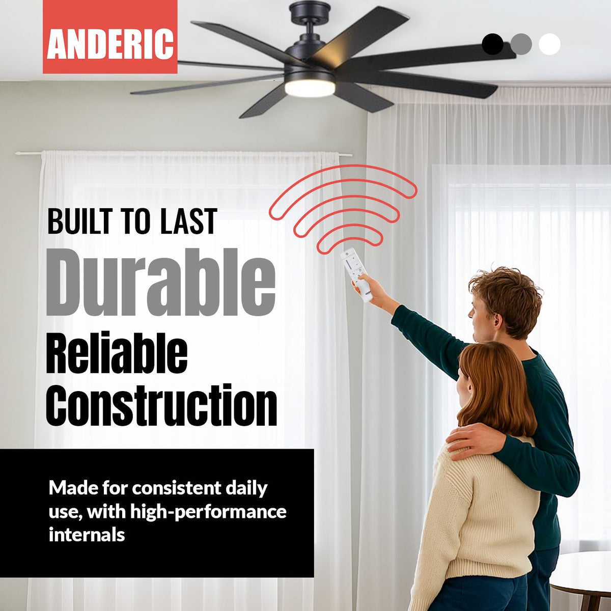 Anderic Ceiling Fan Remote Control