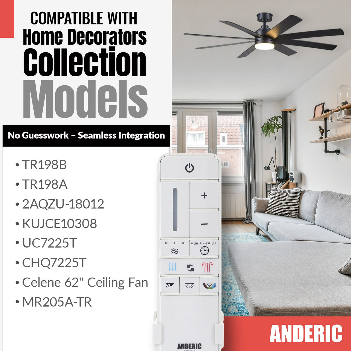 Anderic Ceiling Fan Remote Control