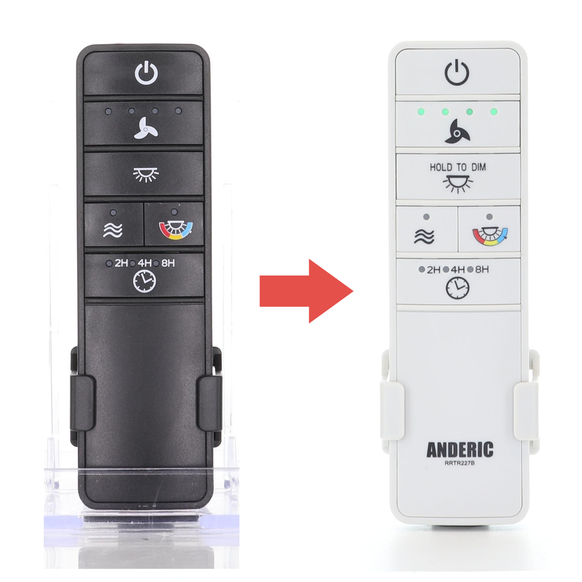Anderic Ceiling Fan Remote Controls