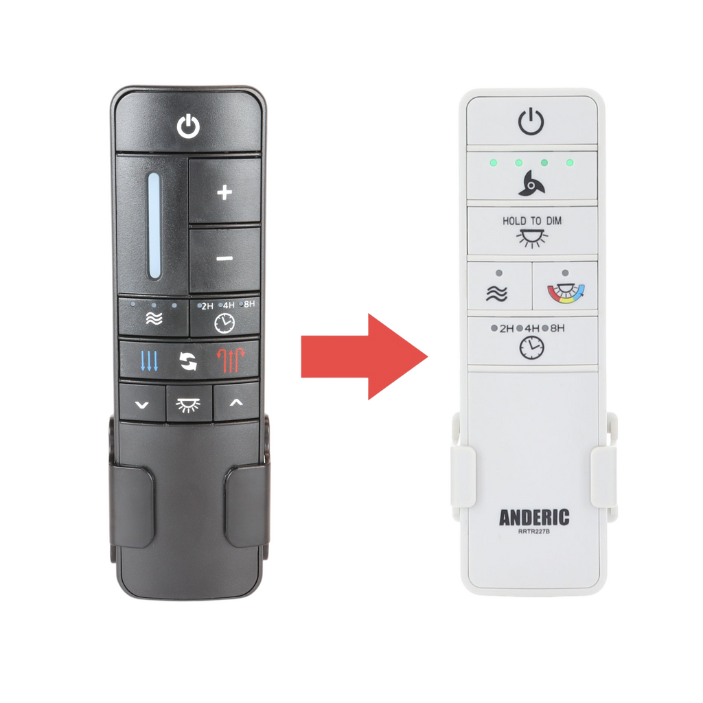Anderic Ceiling Fan Remote Controls