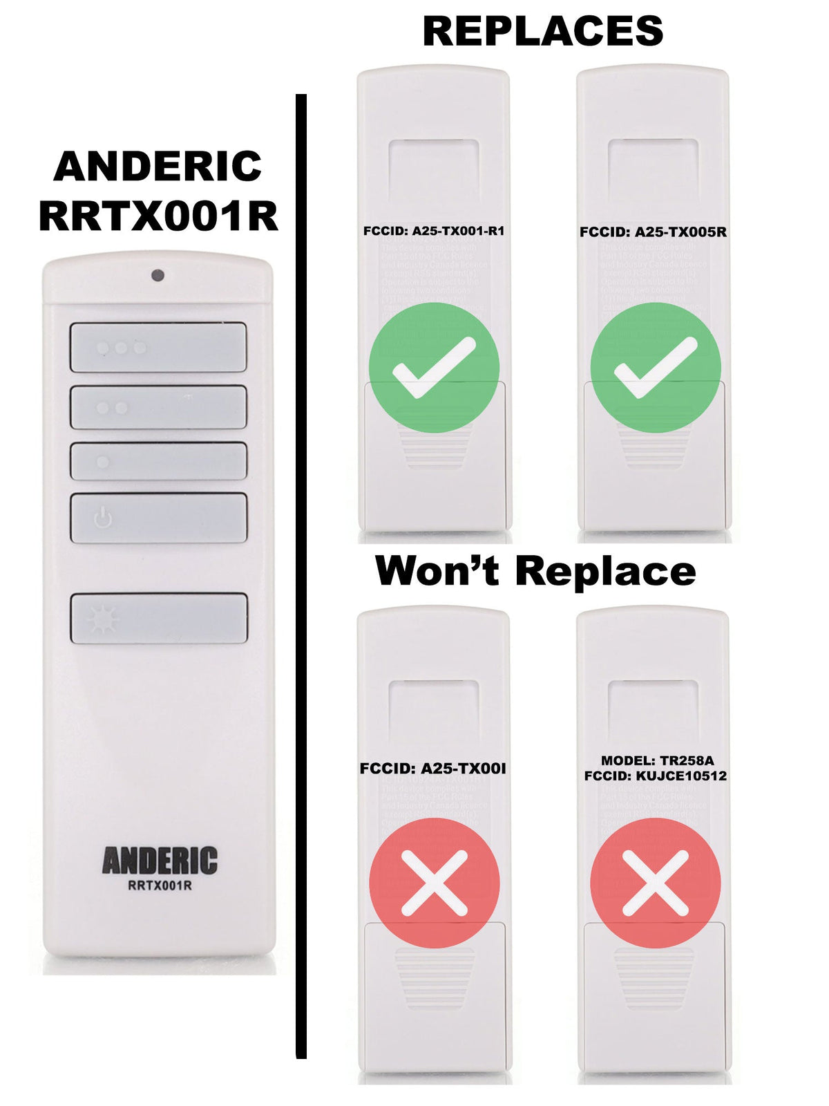 Anderic Ceiling Fan Remote Control