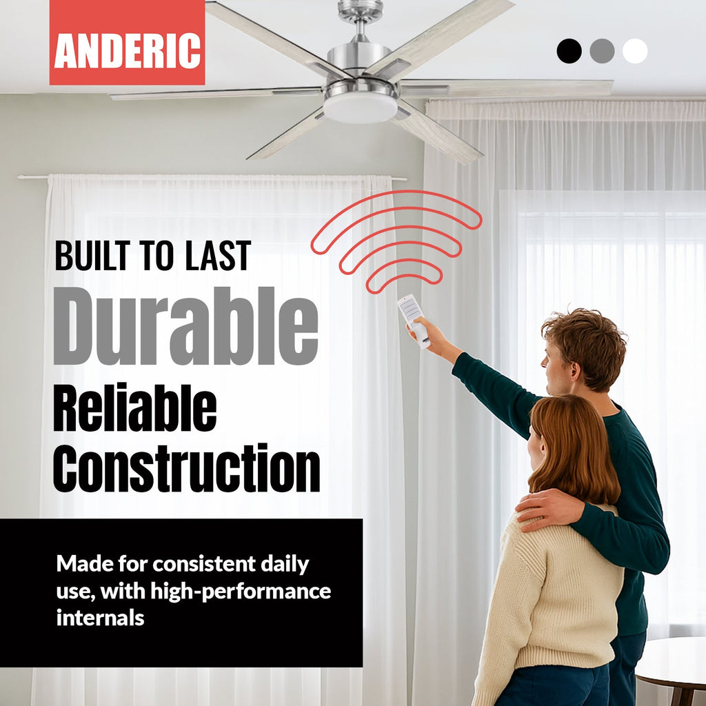 Anderic Ceiling Fan Remote Control