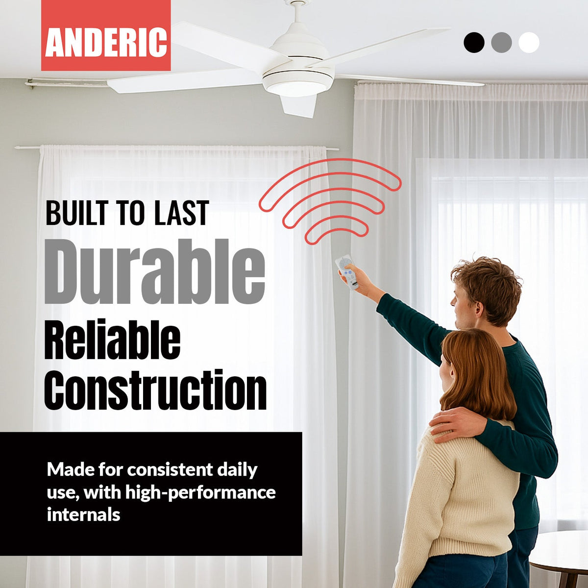 Anderic Ceiling Fan Remote Control