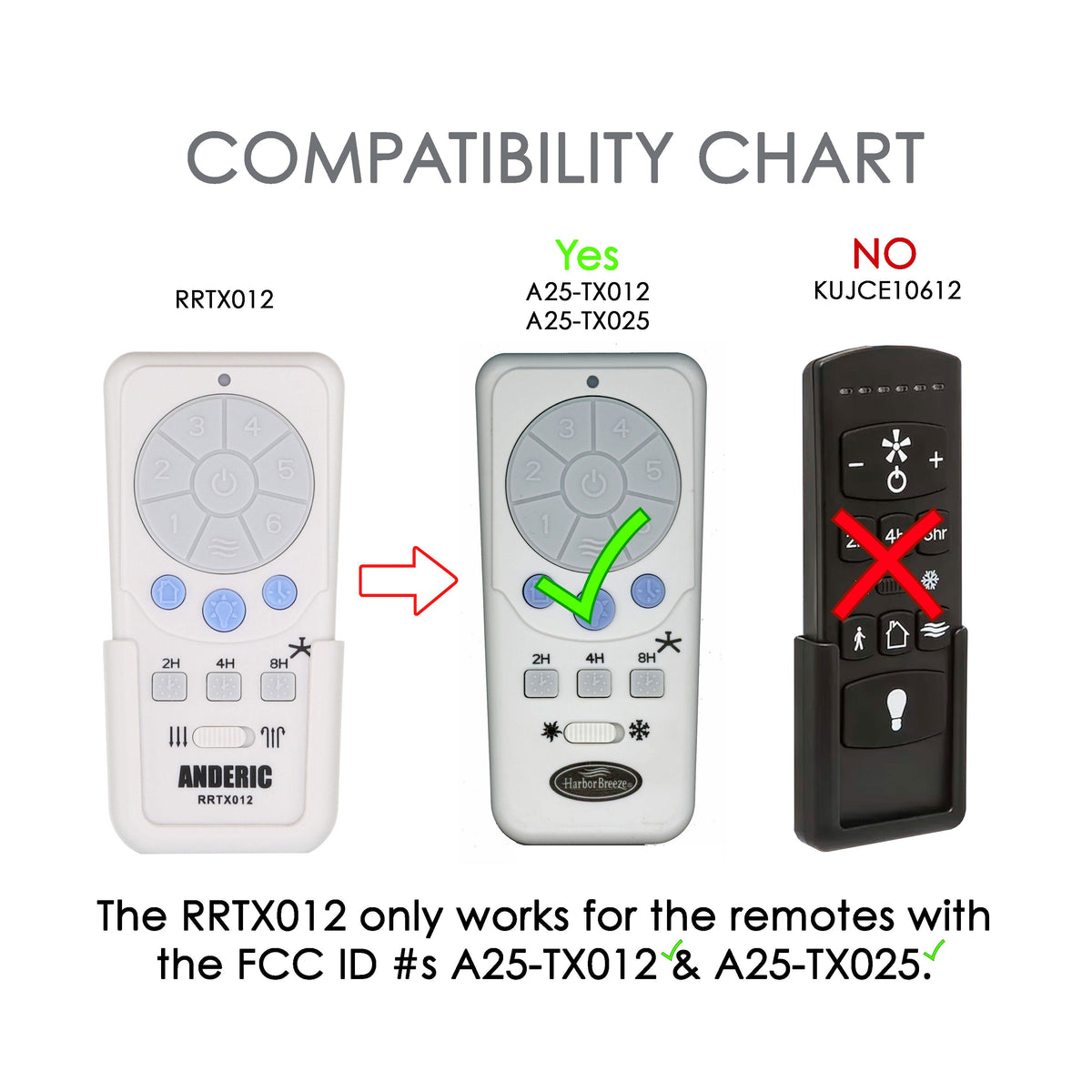 Anderic Ceiling Fan Remote Control