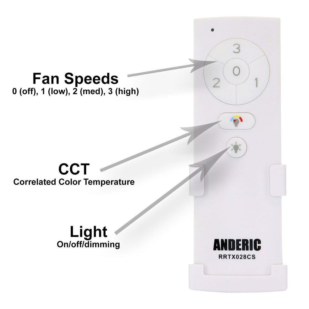 Anderic Ceiling Fan Remote Control