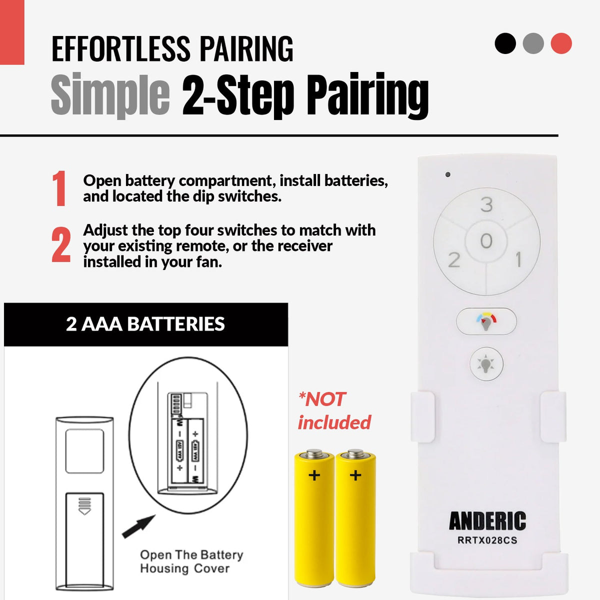 Anderic Ceiling Fan Remote Control