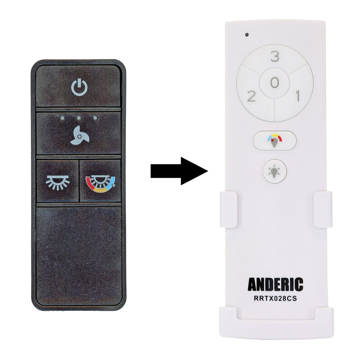 Anderic Ceiling Fan Remote Control