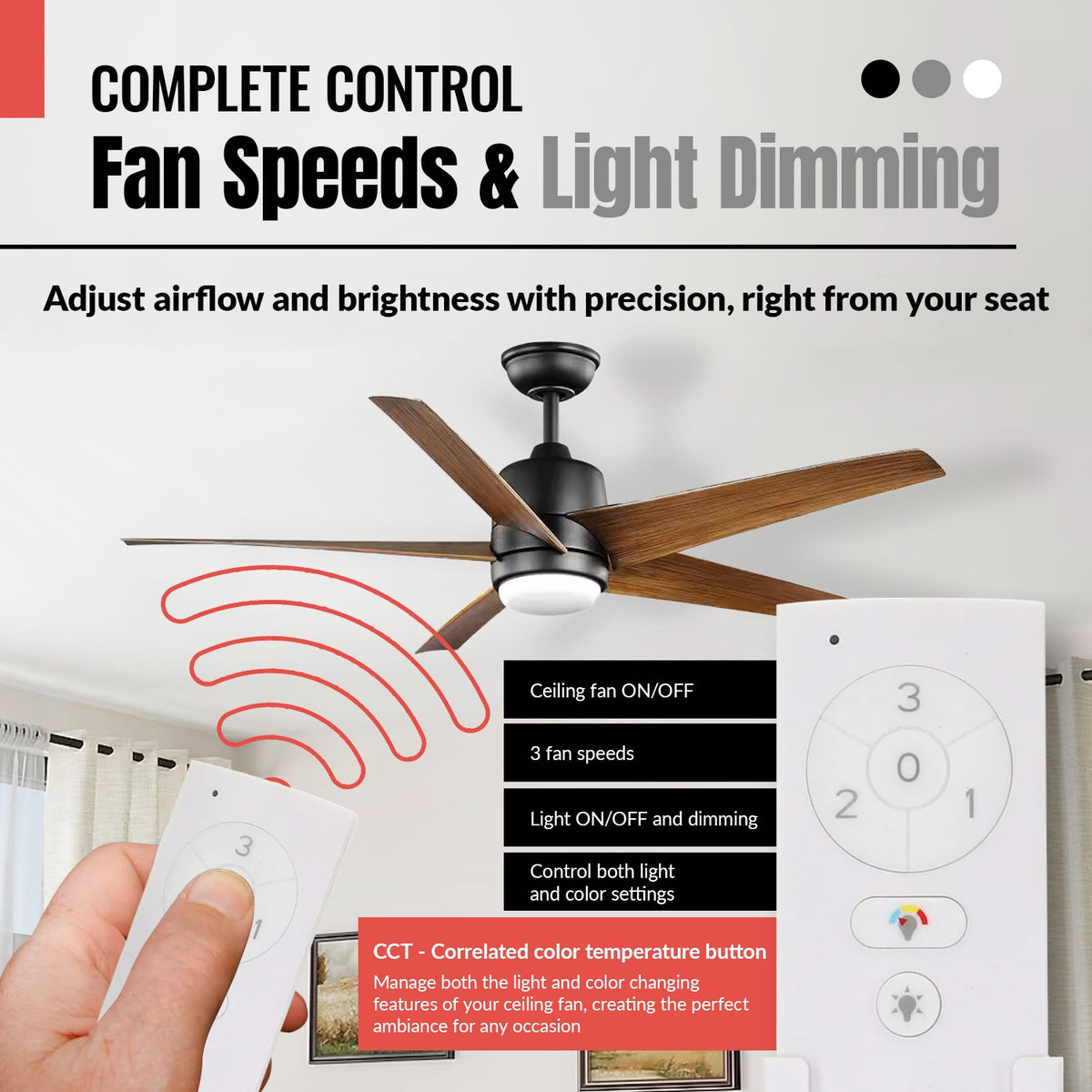 Anderic Ceiling Fan Remote Control