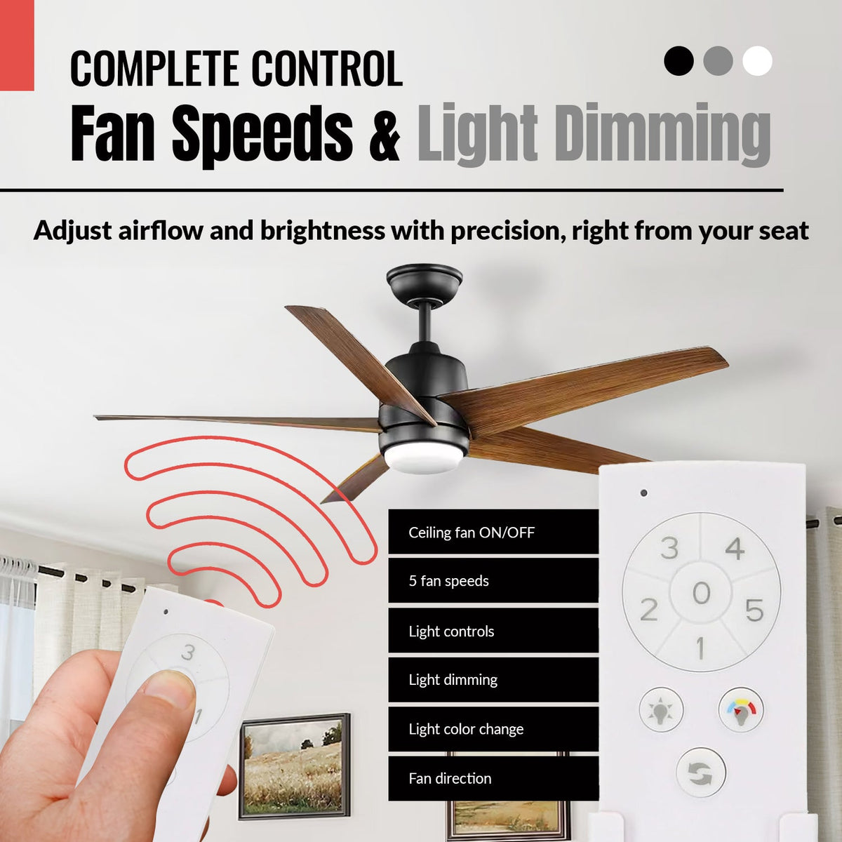 Anderic Ceiling Fan Remote Control