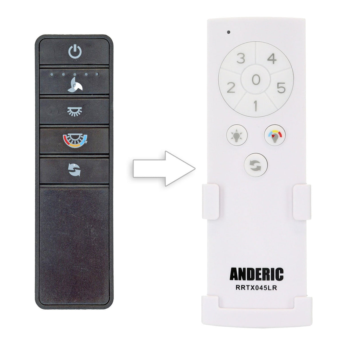 Anderic Ceiling Fan Remote Control