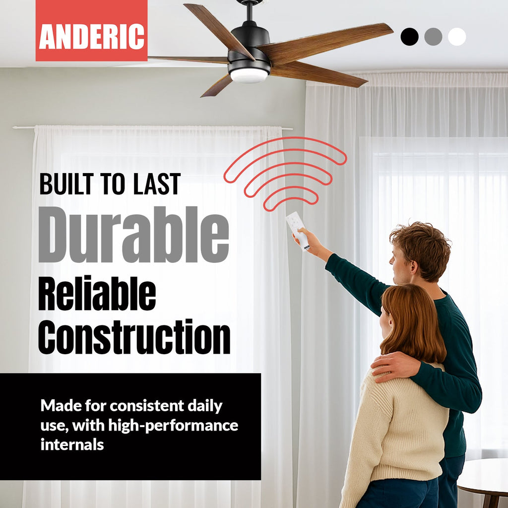 Anderic Ceiling Fan Remote Control