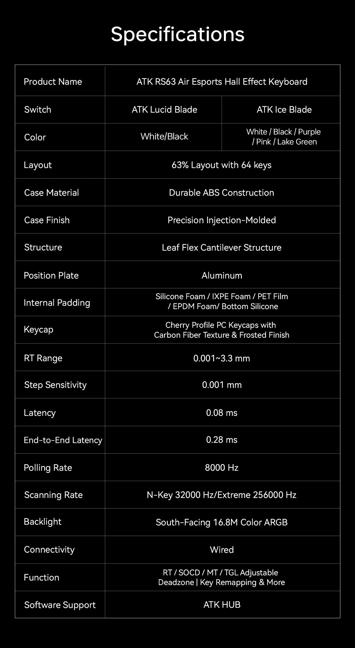 ATK Gaming Gear Wired Hall Effect Gaming Keyboard