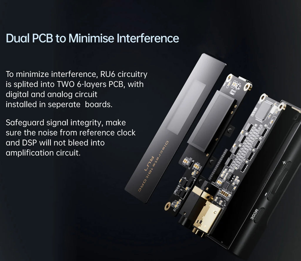 MusicTeck Portable USB DAC and Headphone Amplifier