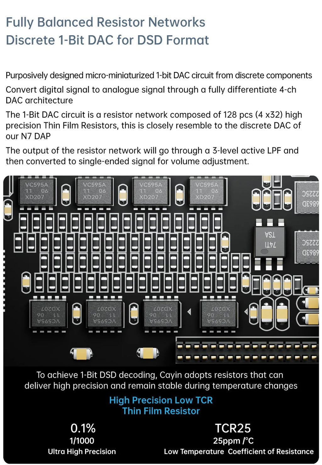 MusicTeck Portable USB DAC and Headphone Amplifier
