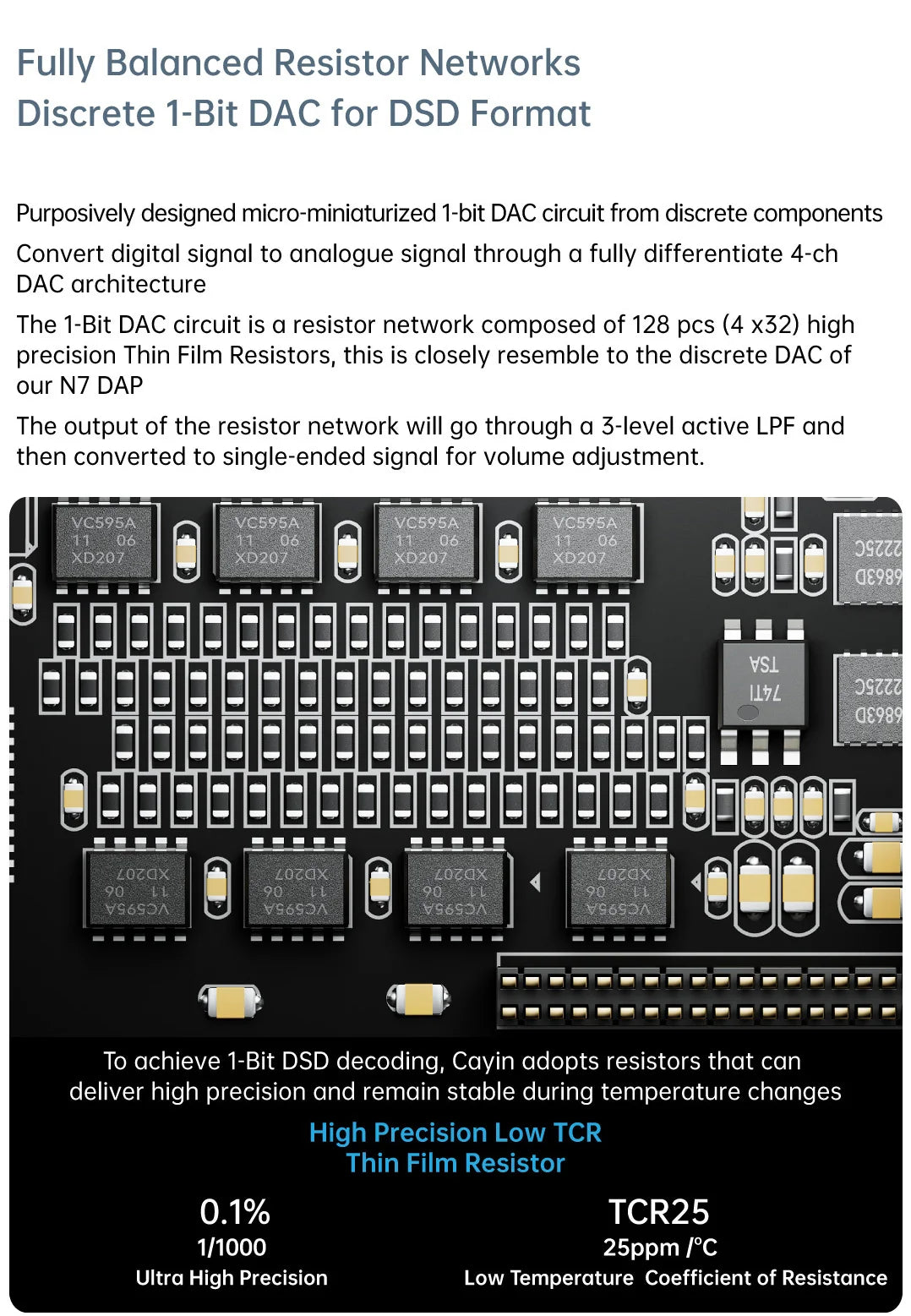 MusicTeck Portable USB DAC and Headphone Amplifier