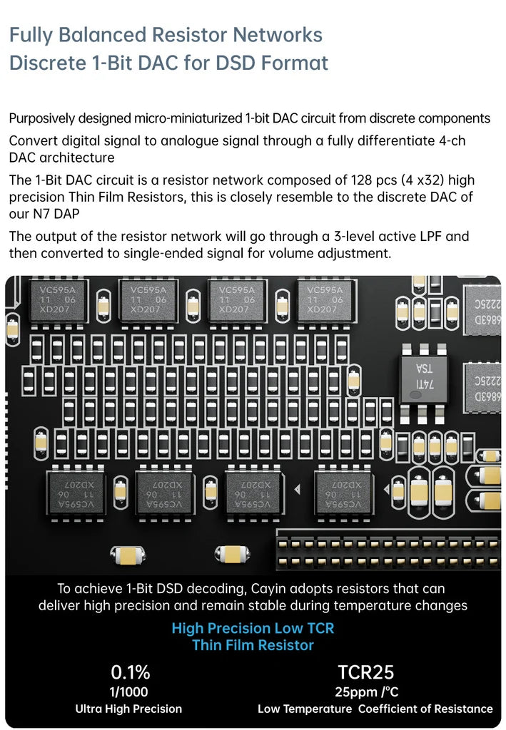 MusicTeck Portable USB DAC and Headphone Amplifier