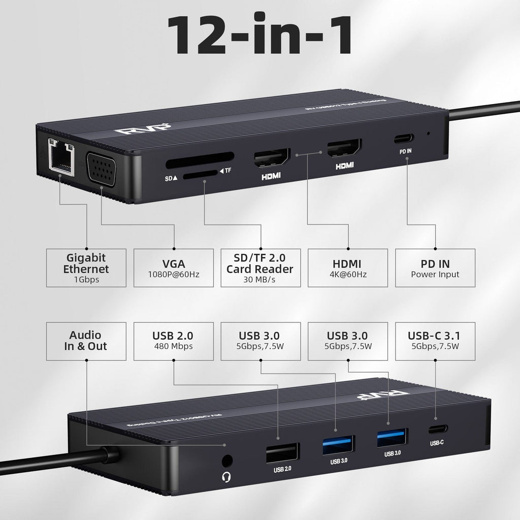 RVP+ 12-in-1 USB-C Docking Station