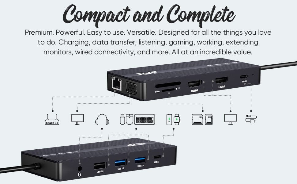RVP+ 12-in-1 USB-C Docking Station