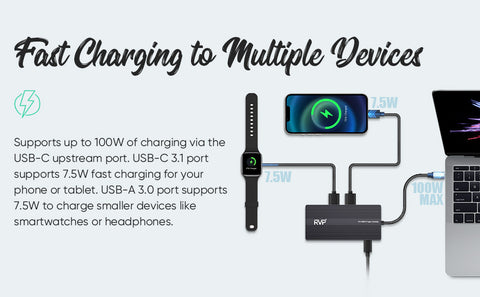 RVP+ 12-in-1 USB-C Docking Station