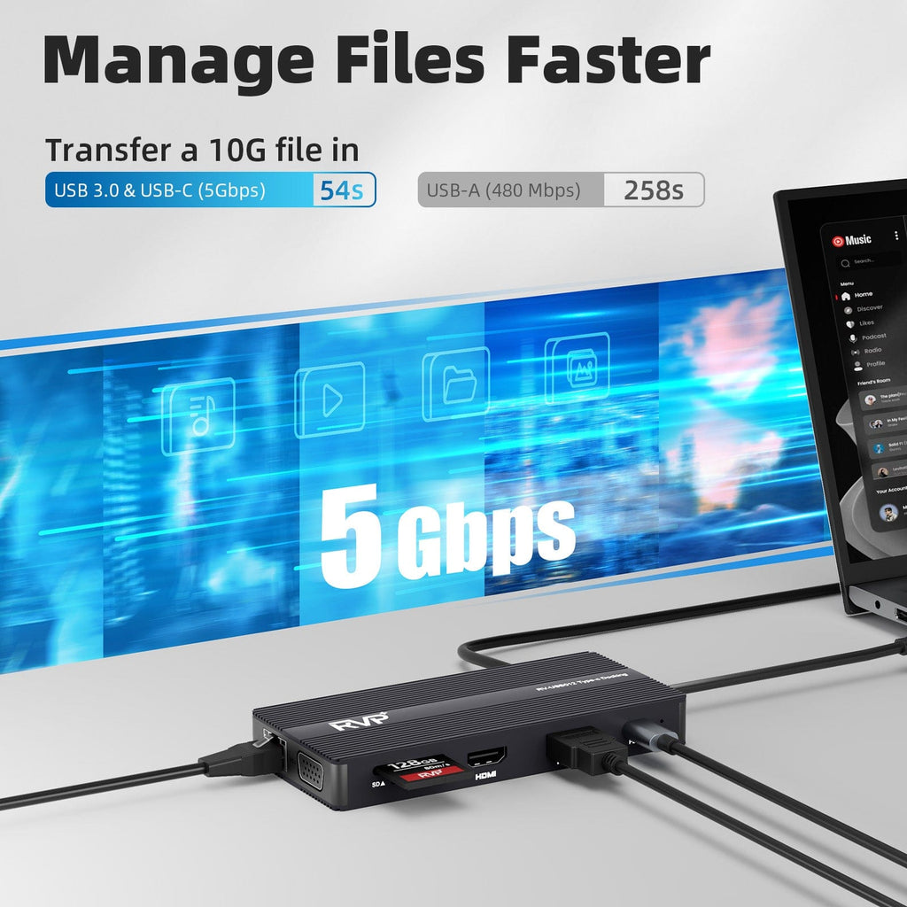 RVP+ 12-in-1 USB-C Docking Station