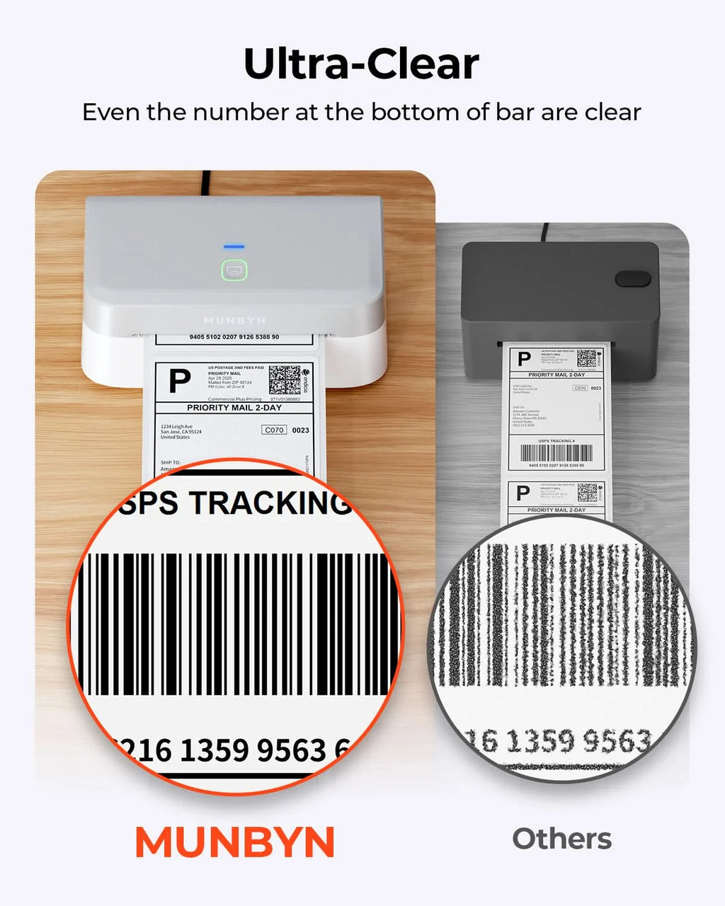 MUNBYN Direct Thermal Label Printer