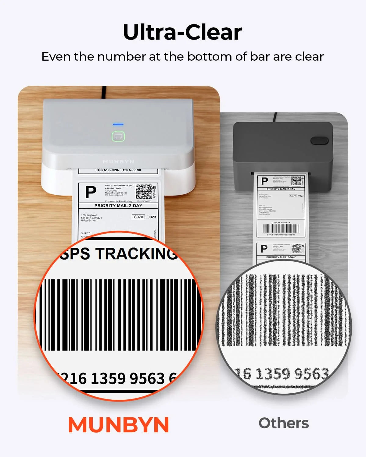 MUNBYN Direct Thermal Label Printer