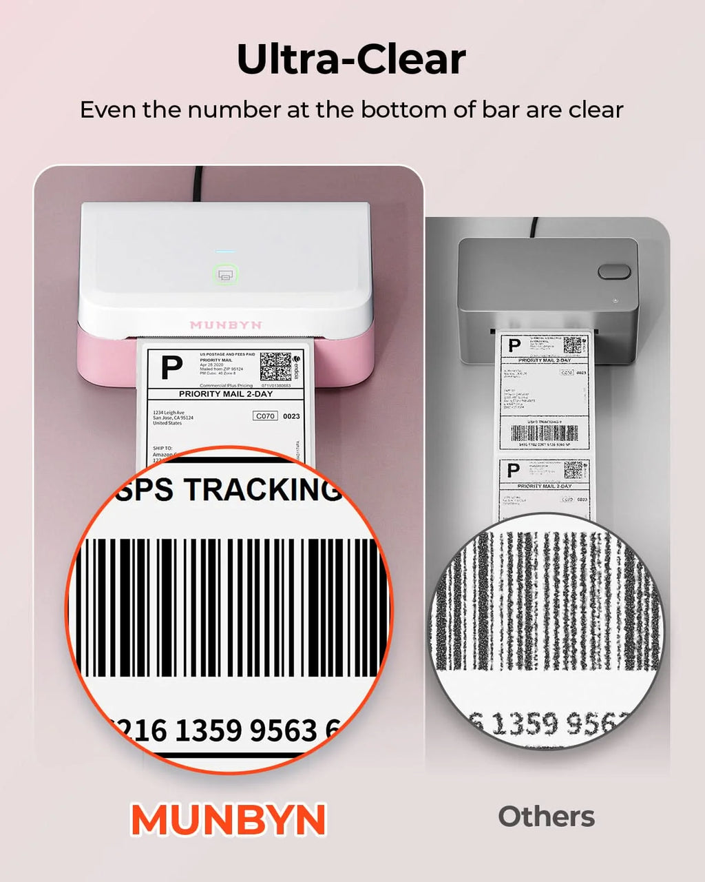 MUNBYN Direct Thermal Label Printer