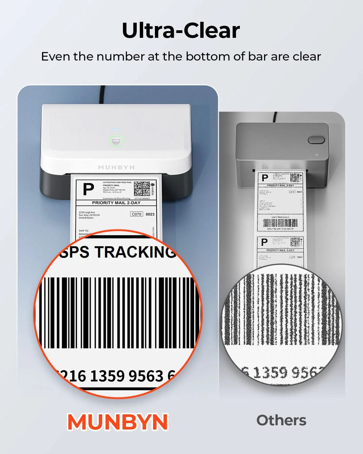 MUNBYN Direct Thermal Label Printer