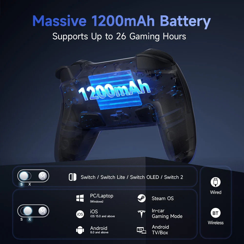 EasySMX Multiplatform Wireless Gamepad