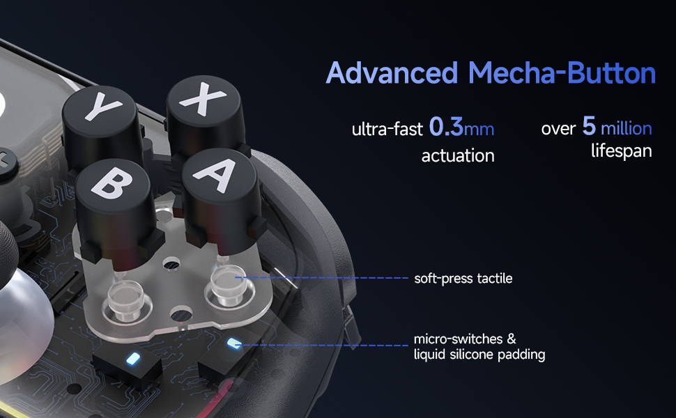 EasySMX Multiplatform Wireless Gamepad