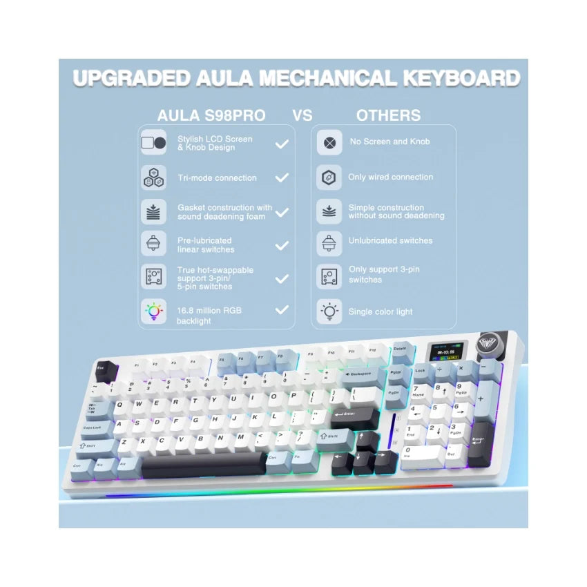 AULA Official Store | Mechanical Gaming Keyboards, Mice & Computer Accessories Wireless Mechanical Keyboard