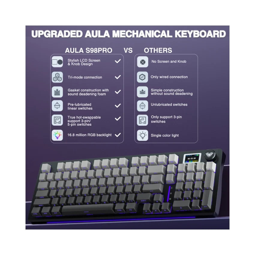 AULA Official Store | Mechanical Gaming Keyboards, Mice & Computer Accessories Wireless Mechanical Keyboard
