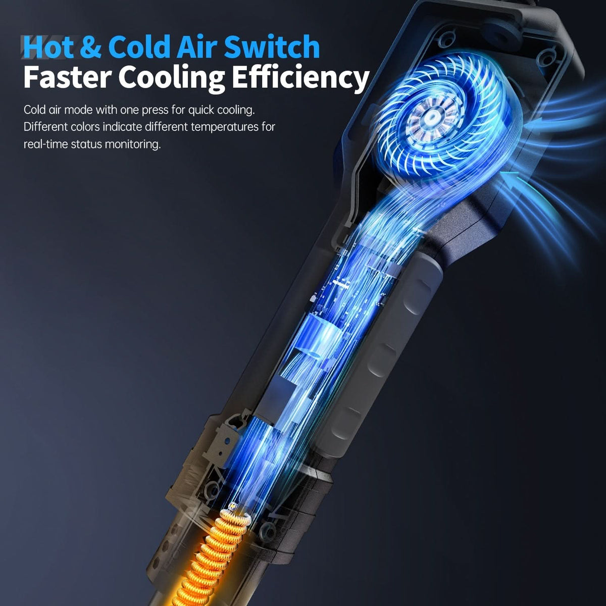 FNIRSI Hot Air Rework Gun