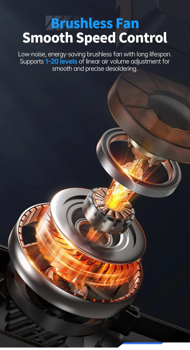FNIRSI Hot Air Rework Gun