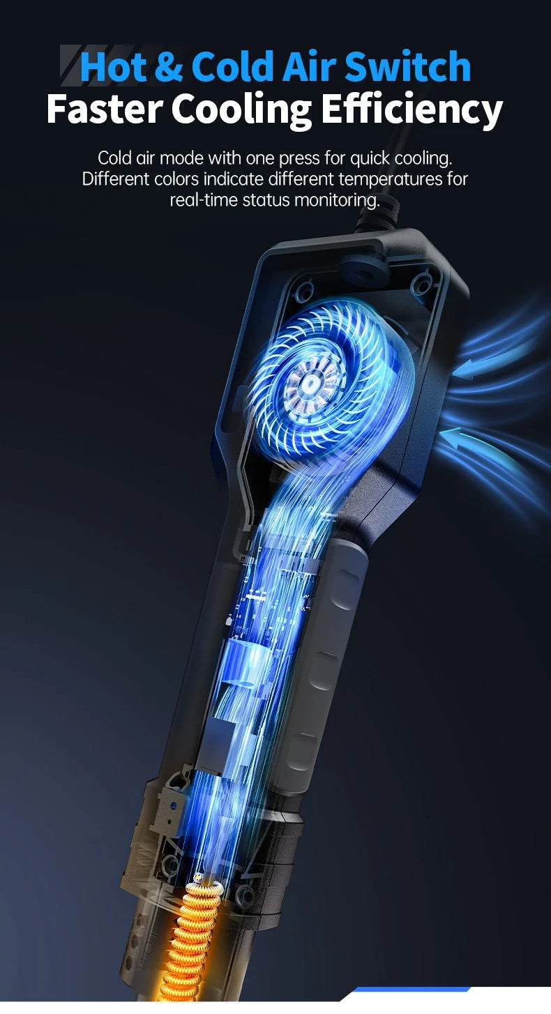FNIRSI Hot Air Rework Gun