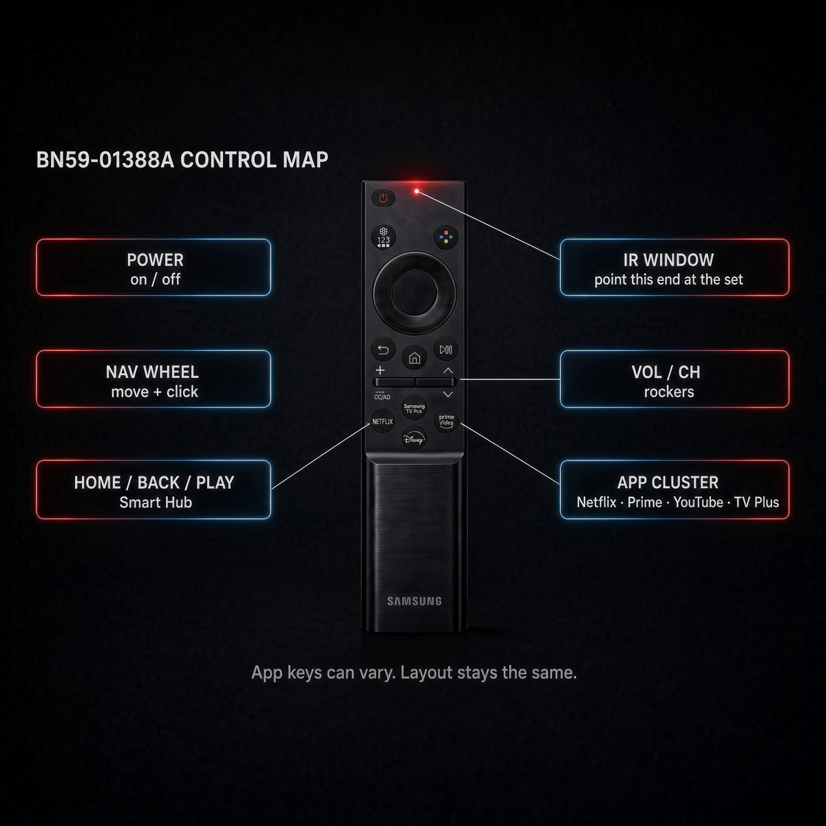 Dan's Originals Infrared TV Remote Control