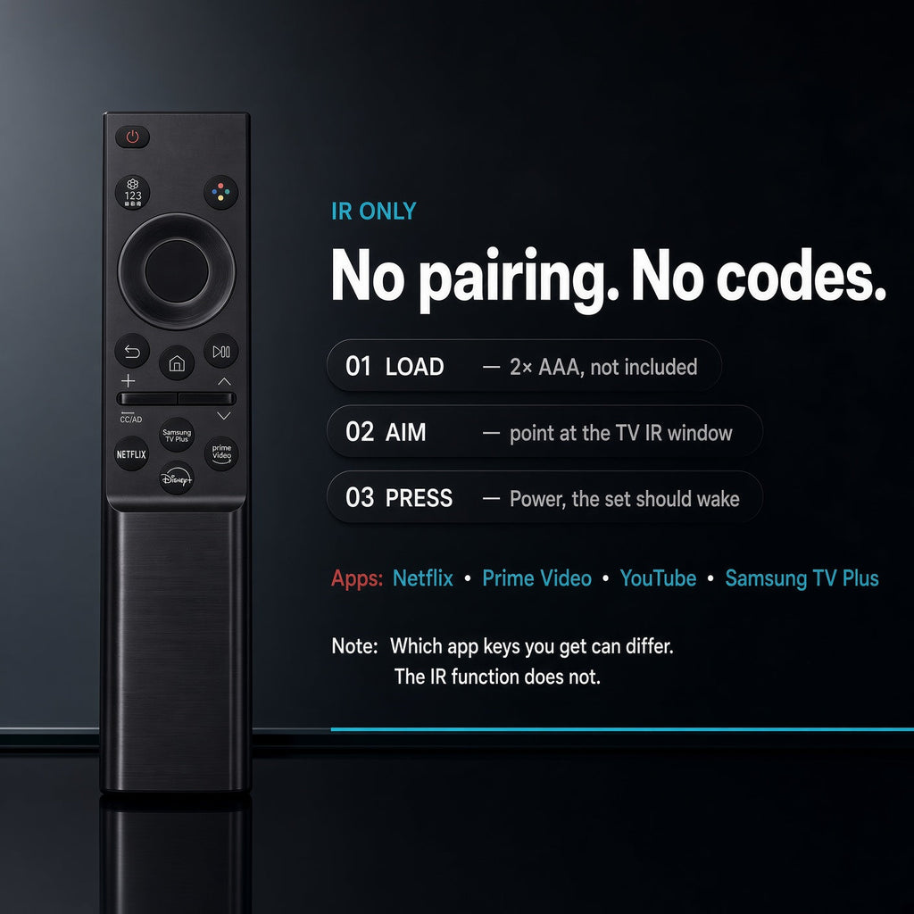 Dan's Originals Infrared TV Remote Control