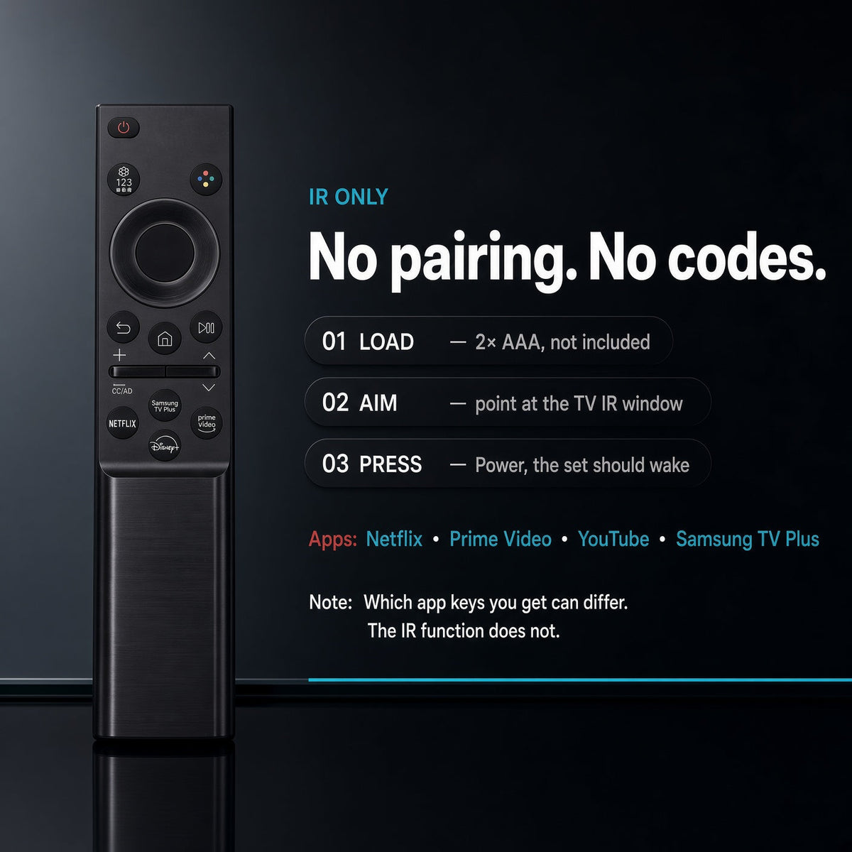 Dan's Originals Infrared TV Remote Control